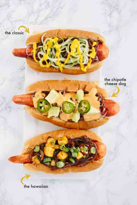 Do hotdogs shorten your life?