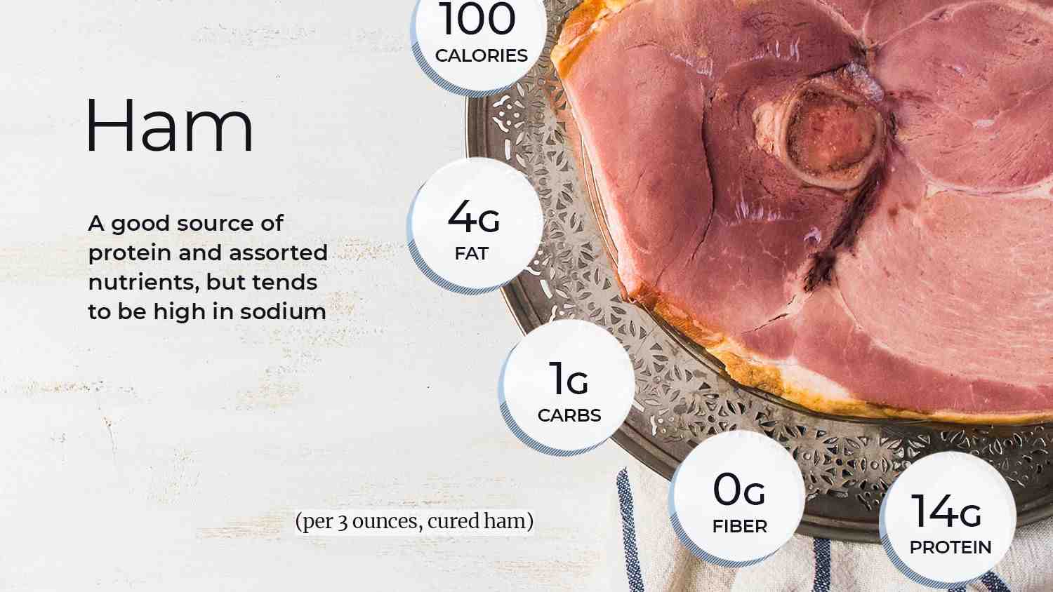 How long does boiled ham take to cook?