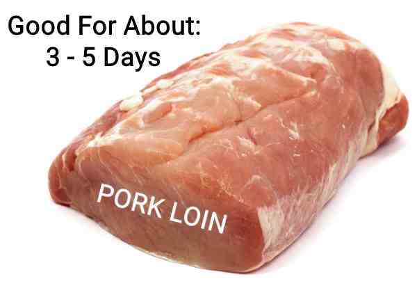 How long will pork last in fridge?