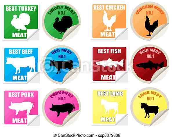 Is Turkey a pork or beef?