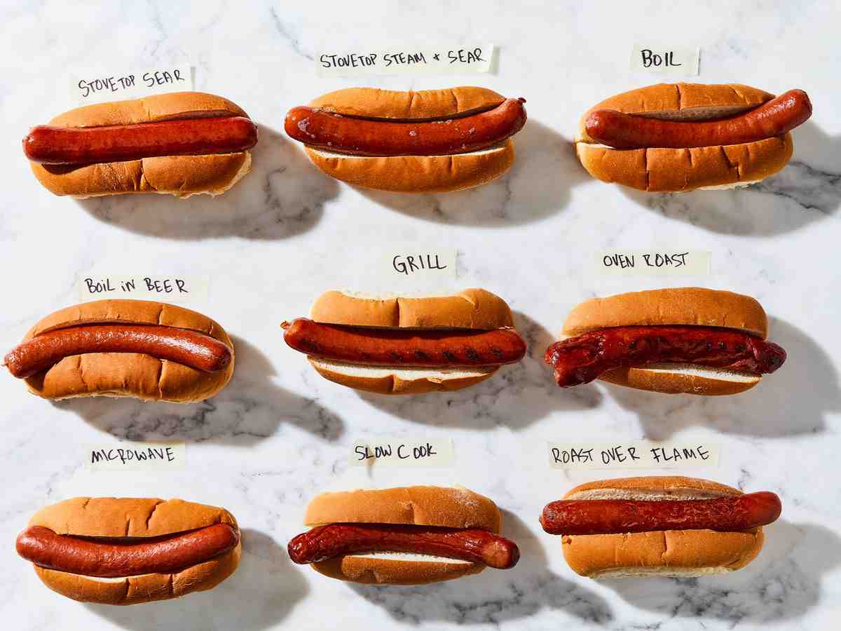 Is organ meat used in hot dogs?