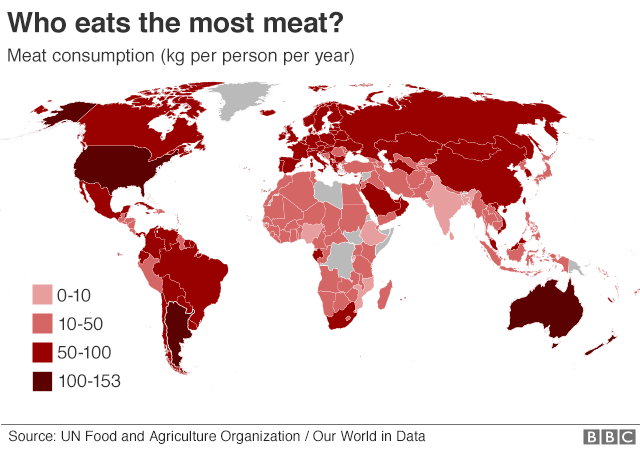 What are the most unhealthiest meats?