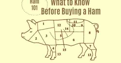 What are the names of different hams?