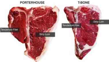 What is the difference between a porterhouse and a filet mignon?