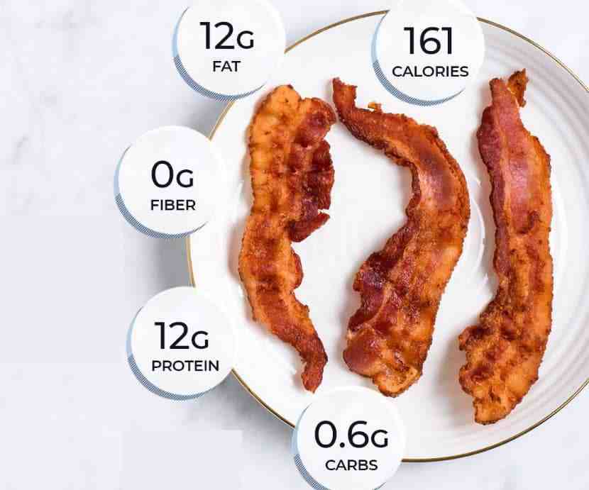 What is the healthiest type of bacon?