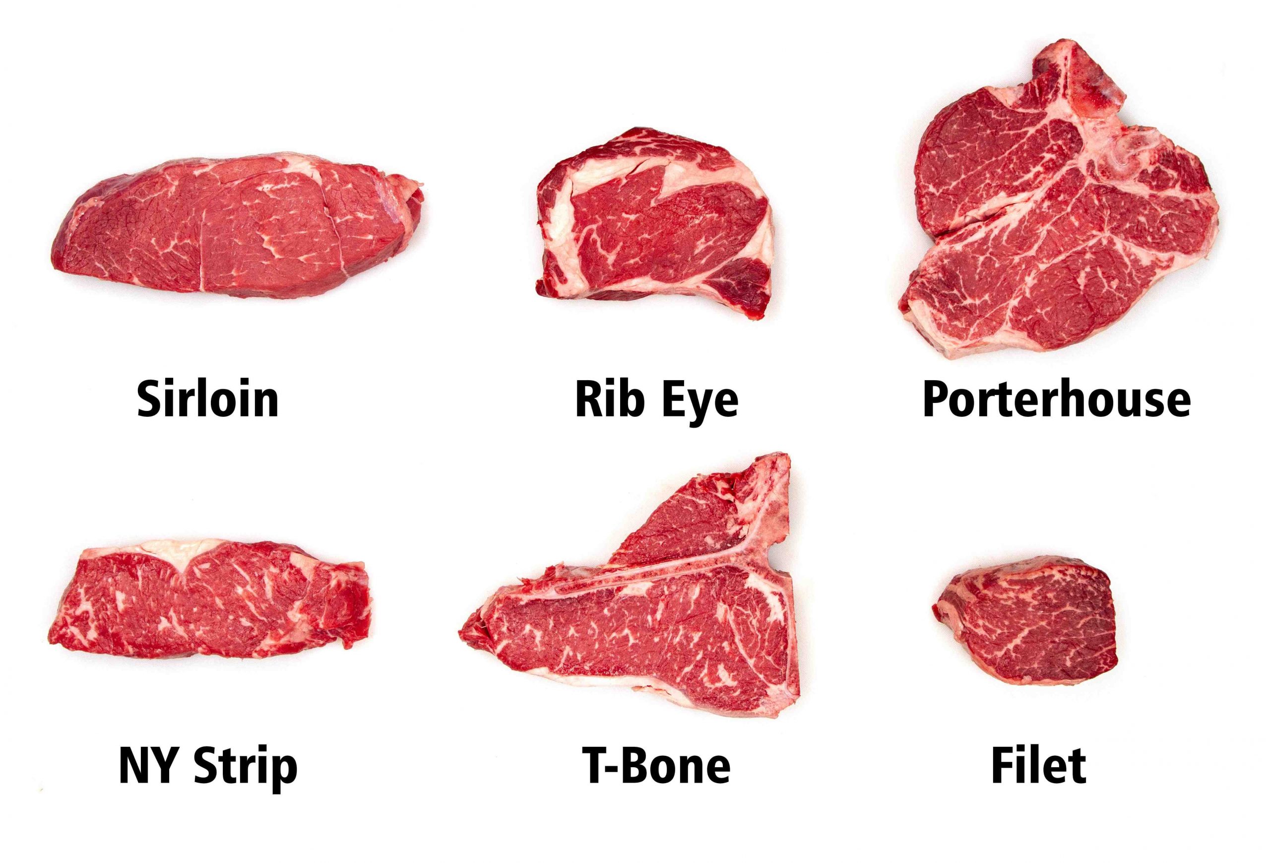 What meat can you substitute for beef tenderloin?