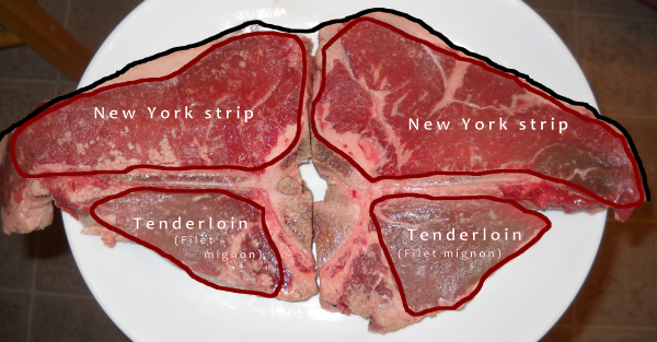 What's another name for porterhouse steak?