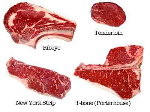 Which is better ribeye or T-bone?