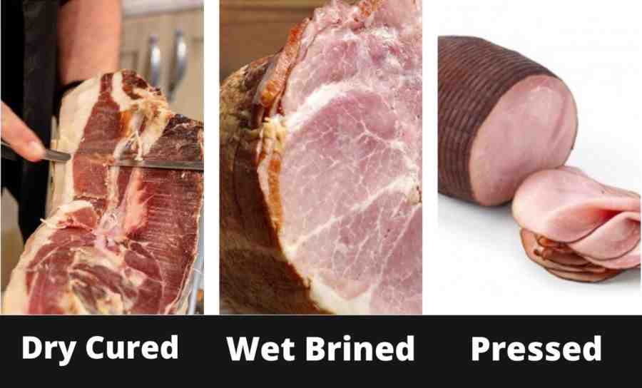 Why is ham uncured?