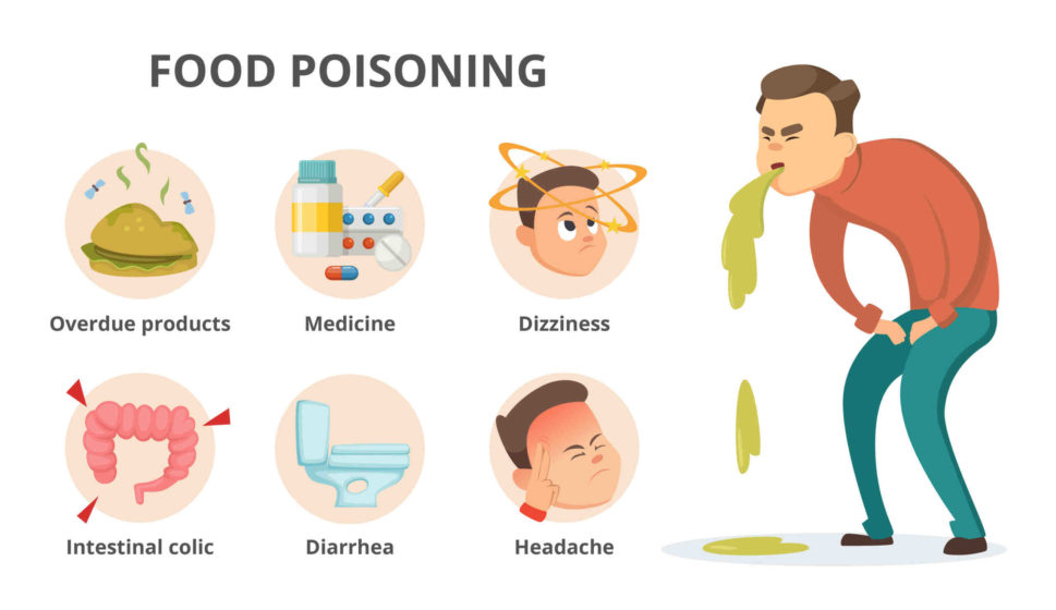 Can food poisoning fatal?