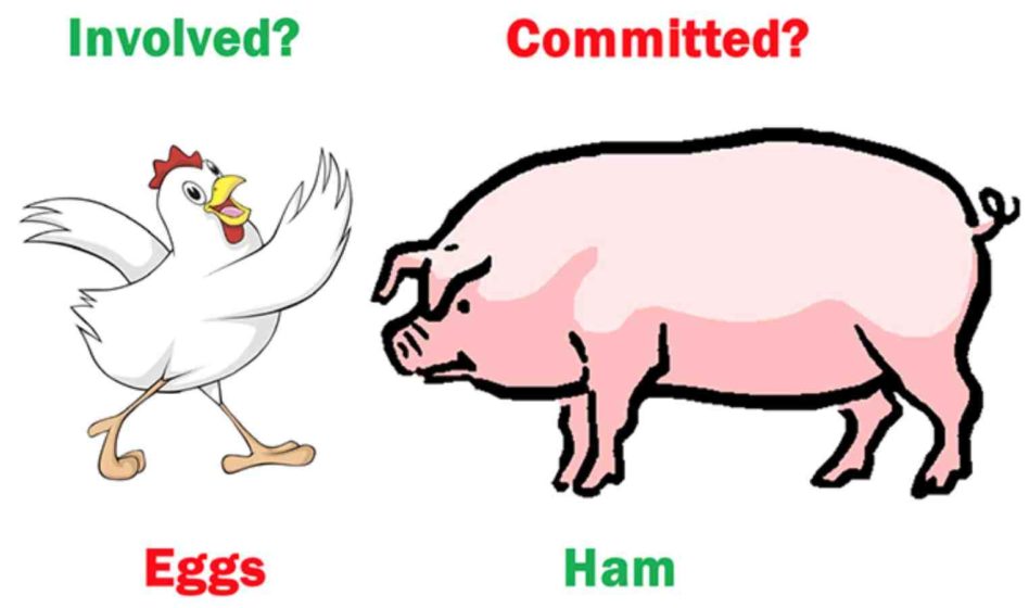 Is ham pig or chicken?